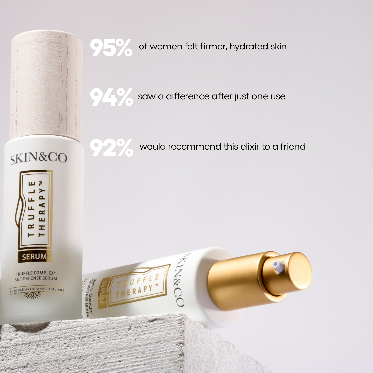 Truffle Therapy Serum