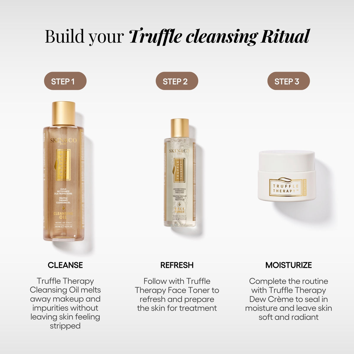 The Cleansing Oil