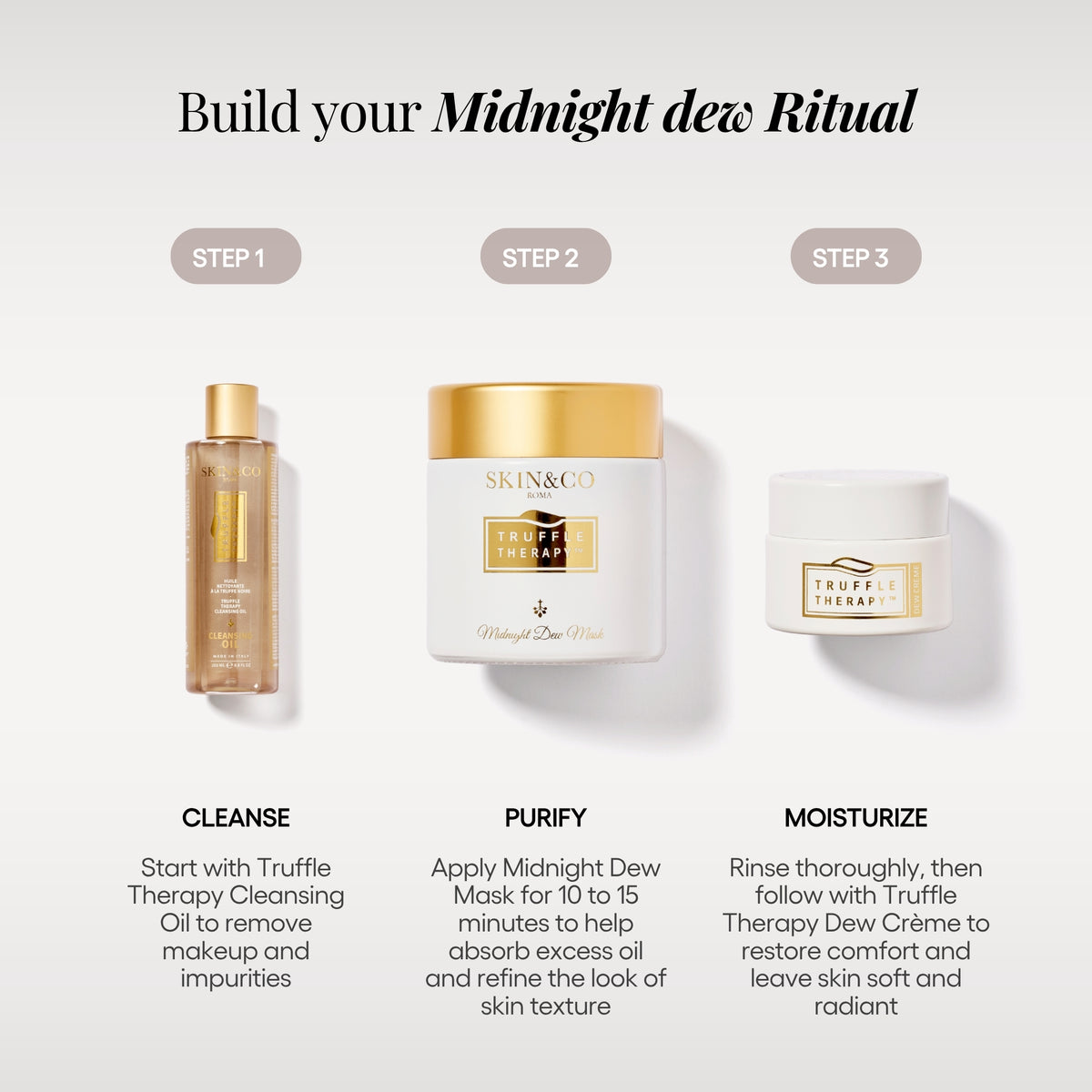 The Midnight Dew Mask
